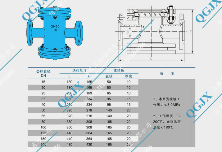 直通擺板視鏡